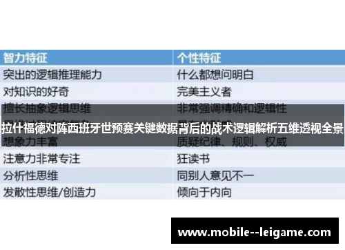 拉什福德对阵西班牙世预赛关键数据背后的战术逻辑解析五维透视全景