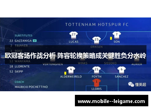 欧冠客场作战分析 阵容轮换策略成关键胜负分水岭